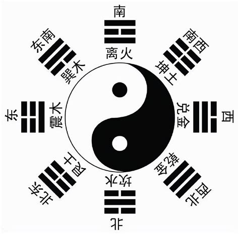 金木水火土的行業|八字的五行與行業的關係